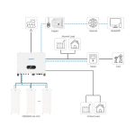 Invertor SOFAR 110KTLX-G4 ESS - imagine 3