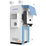 SOFAR Accesory Kit A