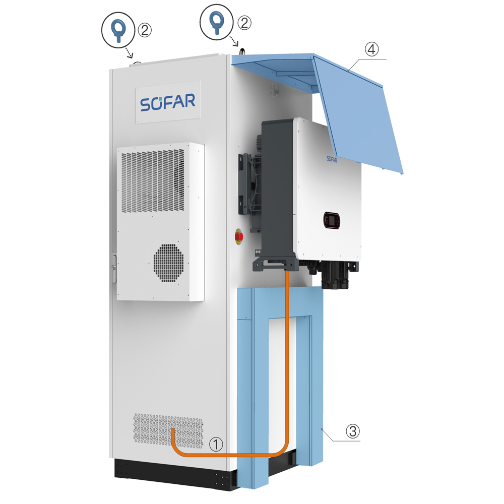 SOFAR Accesory Kit A - imagine 1