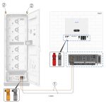 SOFAR Accesory Kit B