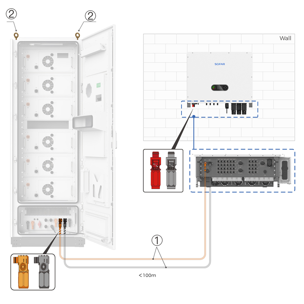 SOFAR Accesory Kit C - imagine 1